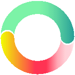 EkoChatBot